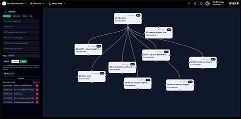 Amplifi AI metertree builder preview