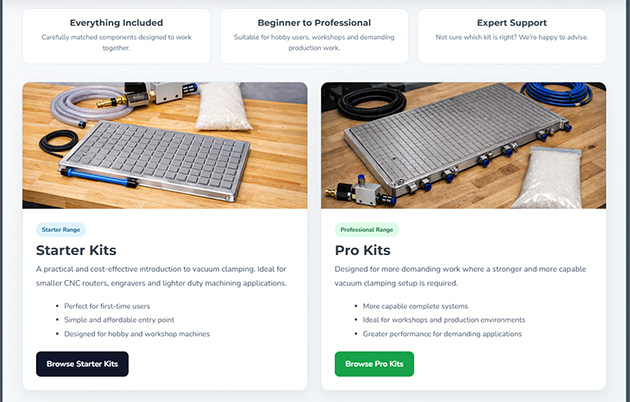 CNC storefront placeholder preview